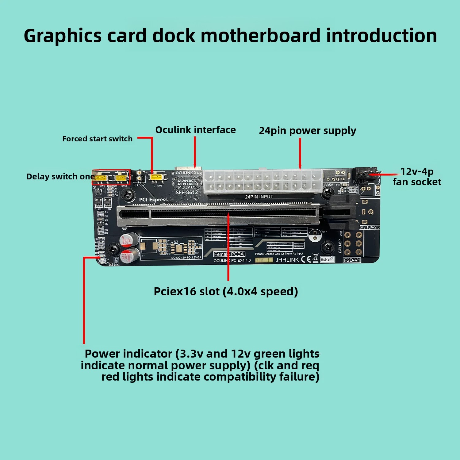 50CM Oculink EGPU Graphics Car - огляд і ціна Oculink Egpu Dock Graphics Card