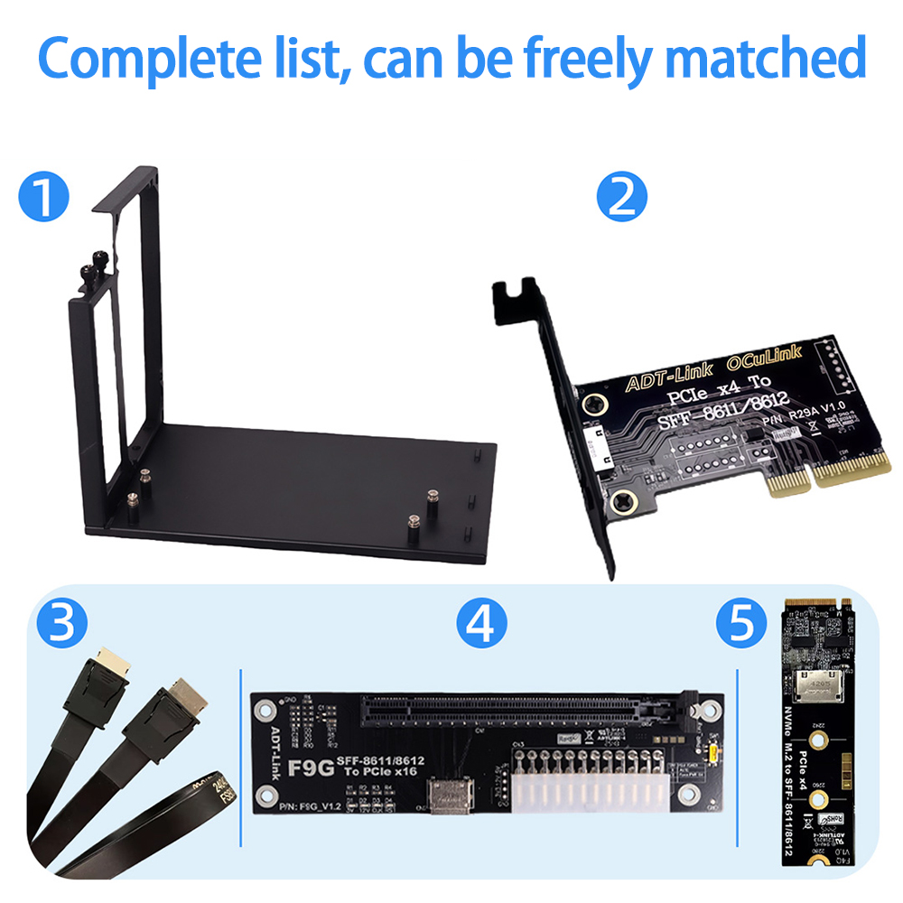 OCuLink SFF-8611 /8612 to PCIe - огляд і ціна Oculink Egpu Dock Graphics Card