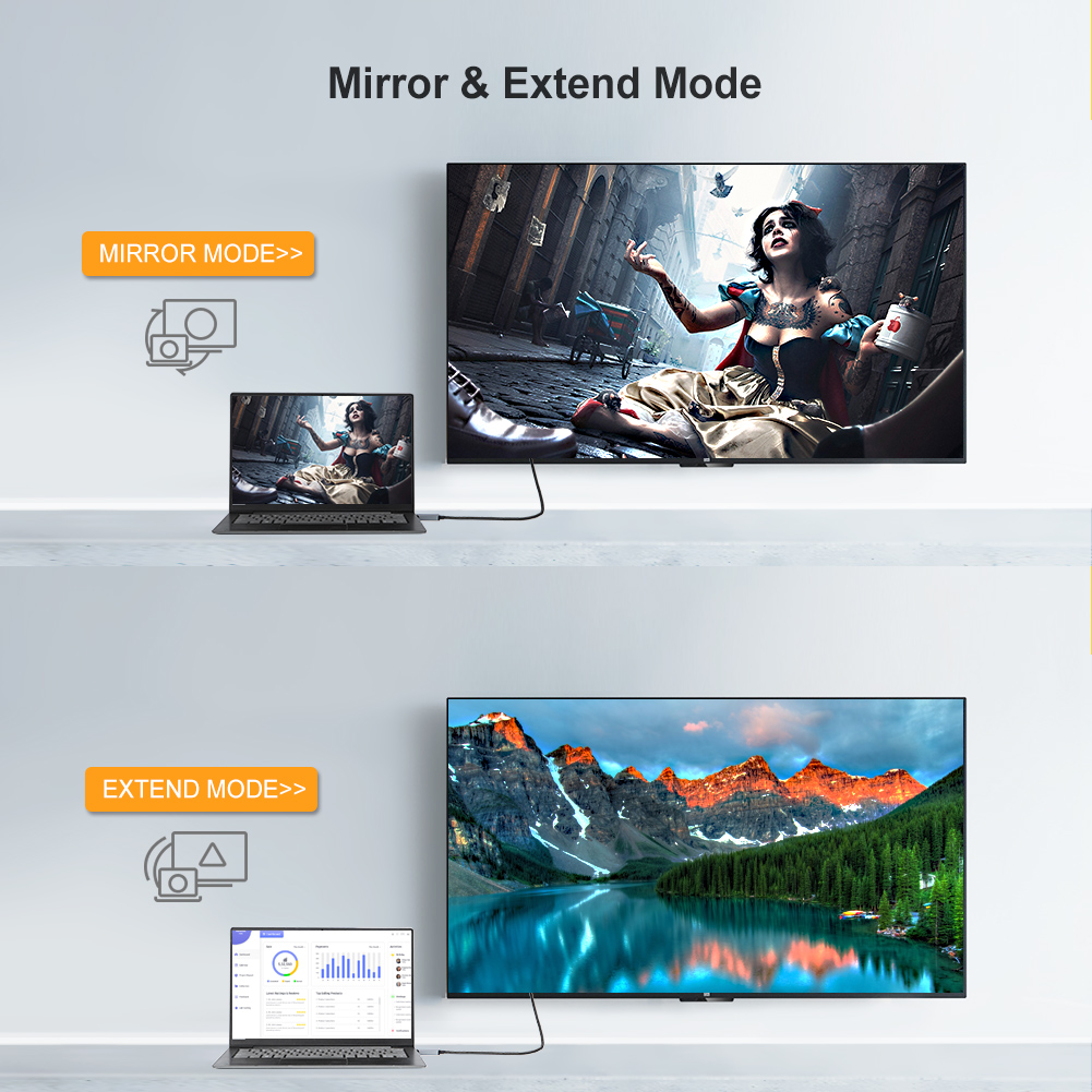 CableCreation Active DisplayPo - огляд і ціна 4 Hdmi Multi Monitor Video Card 4K
